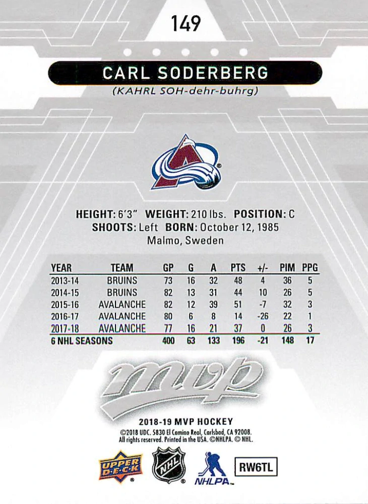 2018-19 UD MVP - Carl Soderberg - Silver Script #149