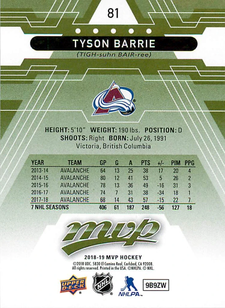 2018-19 UD MVP - Tyson Barrie - Green Script #81