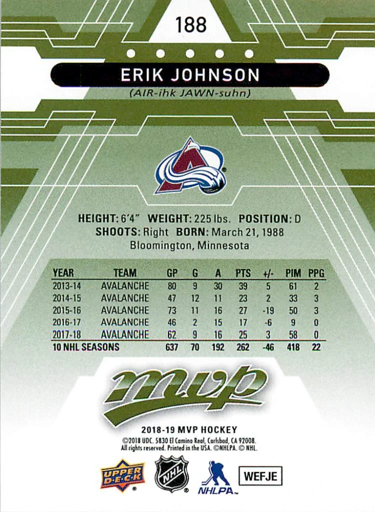 2018-19 UD MVP - Erik Johnson - Green Script #188