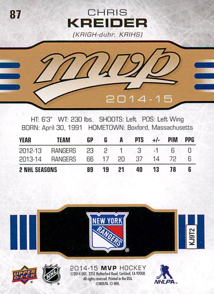 2014-15 UD MVP - Chris Kreider #87