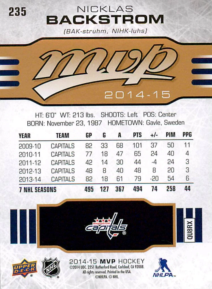 2014-15 UD MVP - Nicklas Backstrom #235