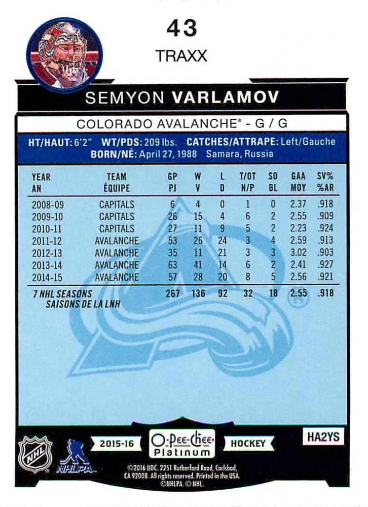 2015-16 UD O-Pee-Chee Platinum - Semyon Varlamov - Traxx #43