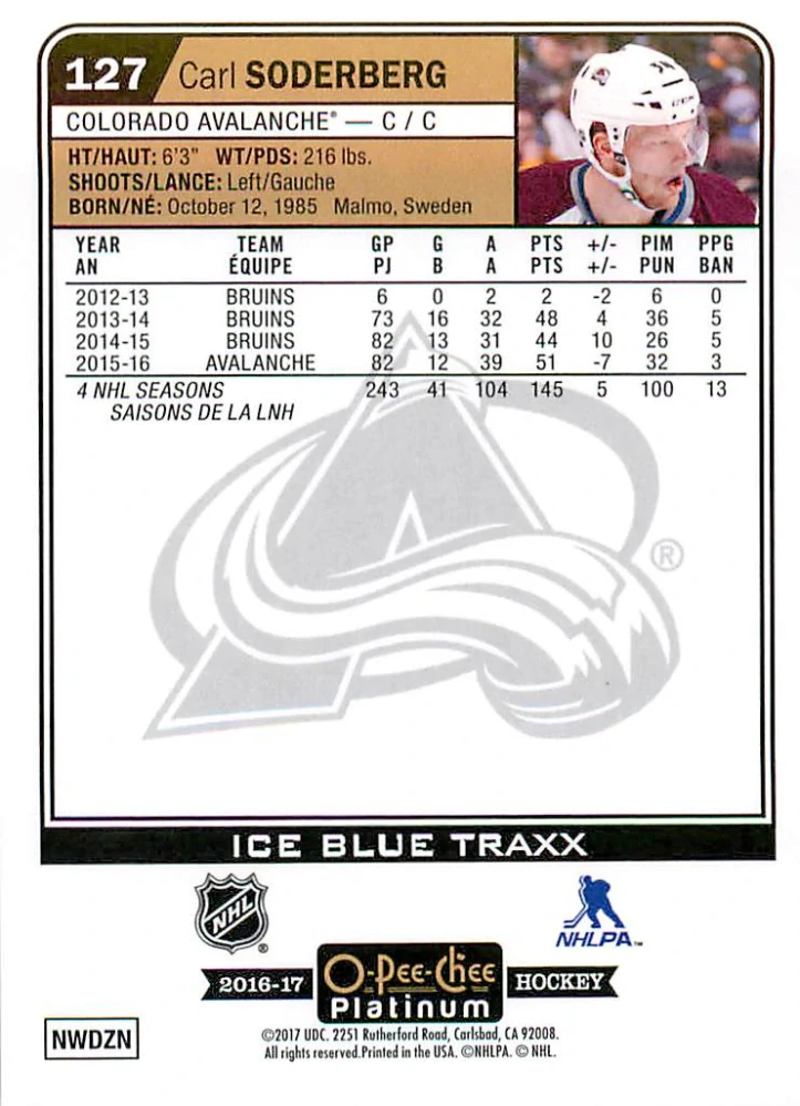 2016-17 UD O-Pee-Chee Platinum - Carl Soderberg - Ice Blue Traxx #127