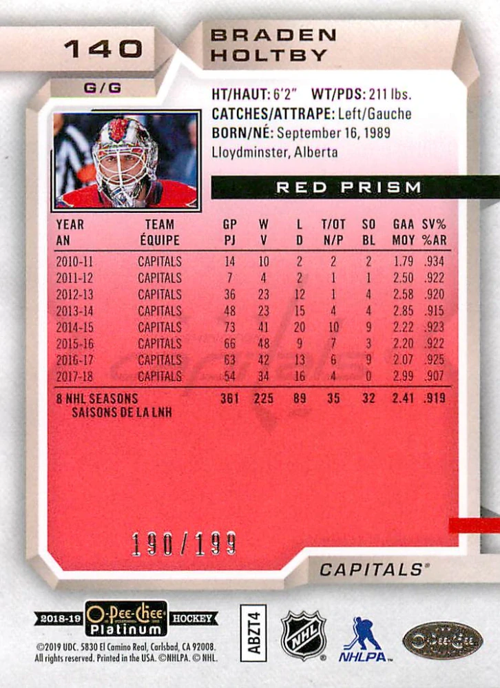 2018-19 UD O-Pee-Chee Platinum - Braden Holtby - Red Prism /199