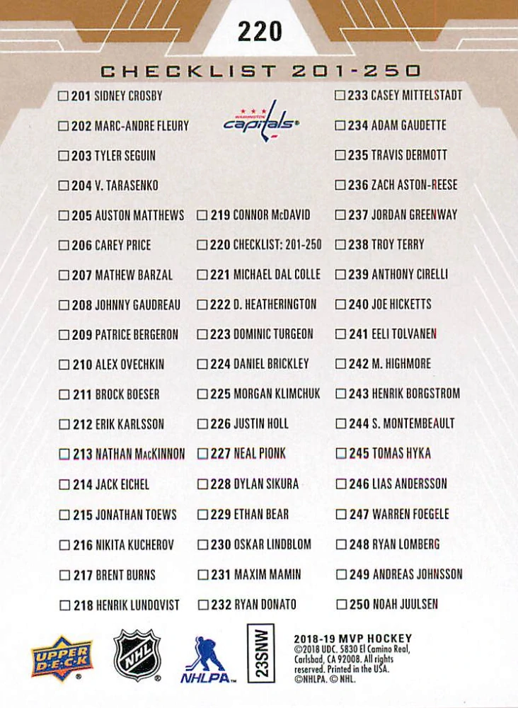 2018-19 UD MVP - Alex Ovechkin - Checklist #220