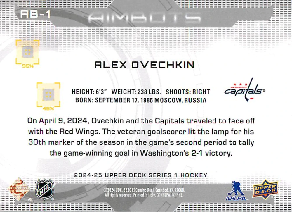 2024-25 UD Series 1 - Alex Ovechkin - Aimbots #AB-1