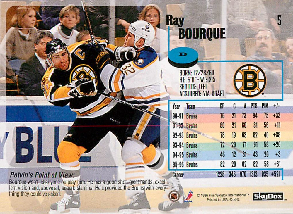 1996-97 Skybox Impact - Ray Bourque #5