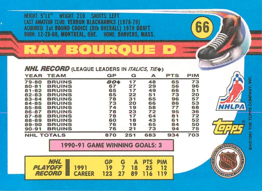 1991-92 Topps - Ray Bourque #66