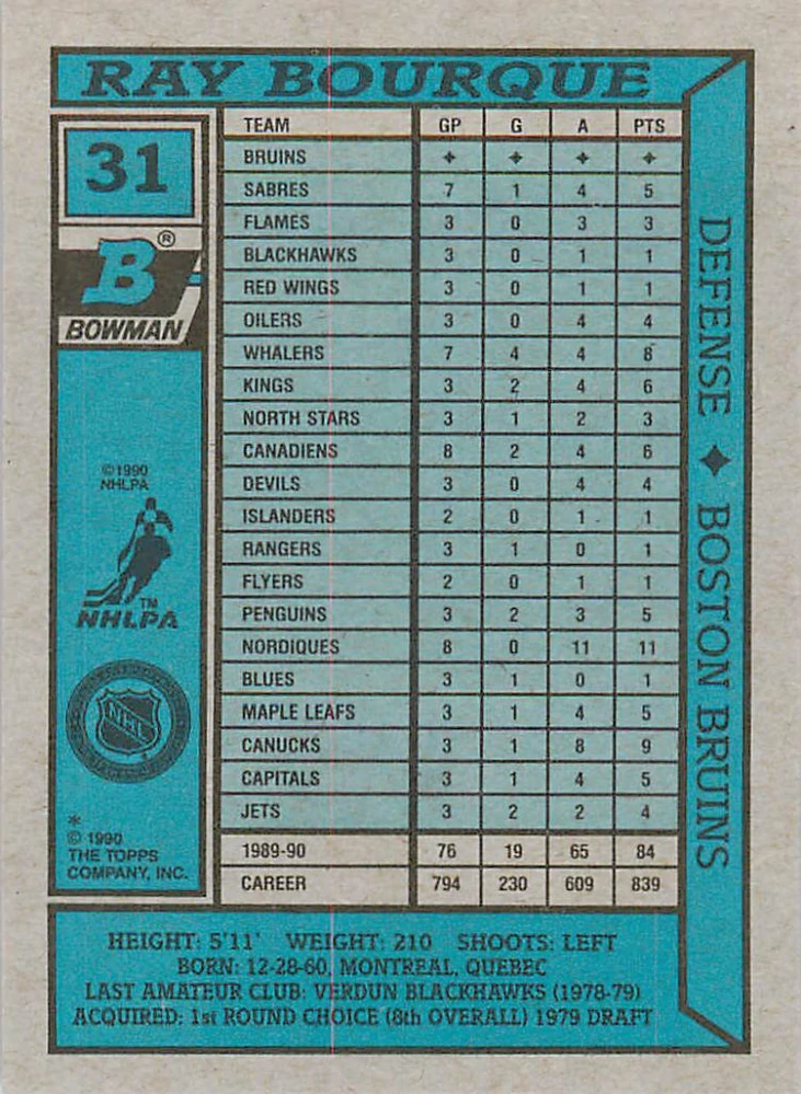 1990-91 Bowman - Ray Bourque #31