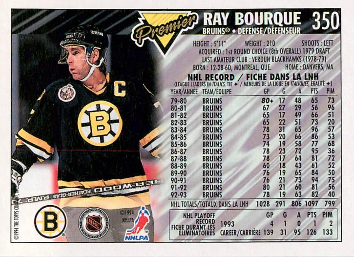 1993-94 O-Pee-Chee Premier - Ray Bourque #350