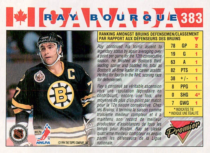 1993-94 O-Pee-Chee Premier - Ray Bourque #383