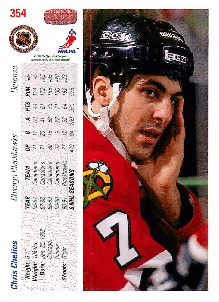1991-92 UD Series - Chris Chelios #354