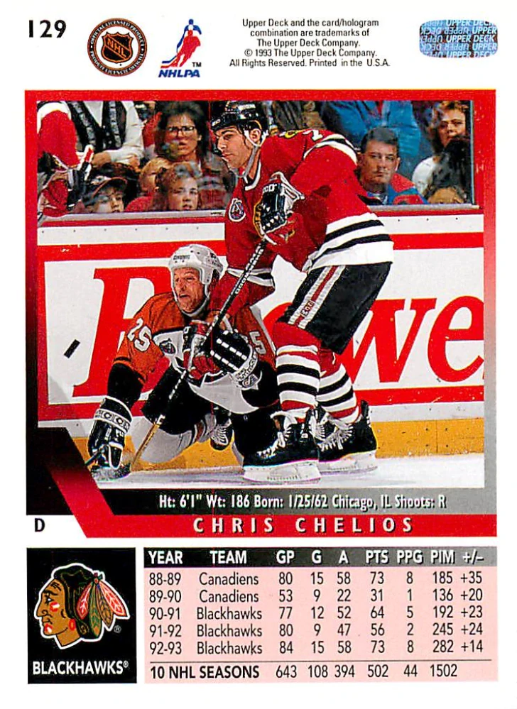 1993-94 UD Series - Chris Chelios #129