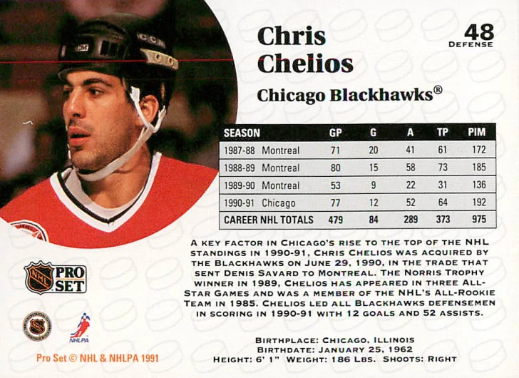 1991-92 Pro Set - Chris Chelios #48