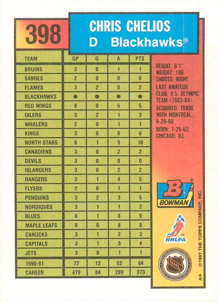 1991-92 Bowman - Chris Chelios #398