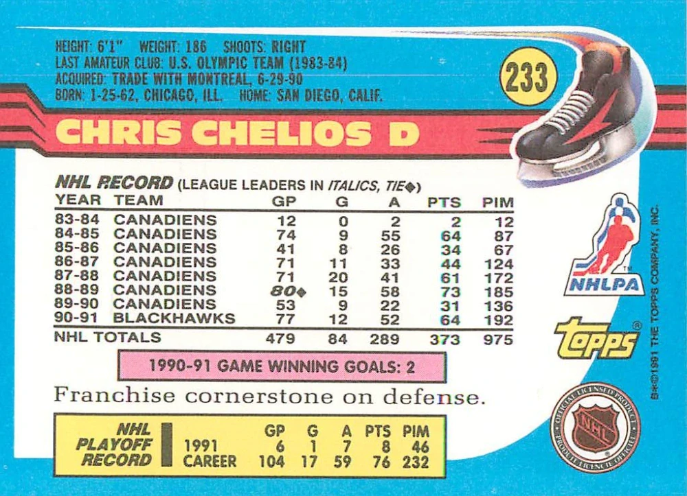 1991-92 Topps - Chris Chelios #233