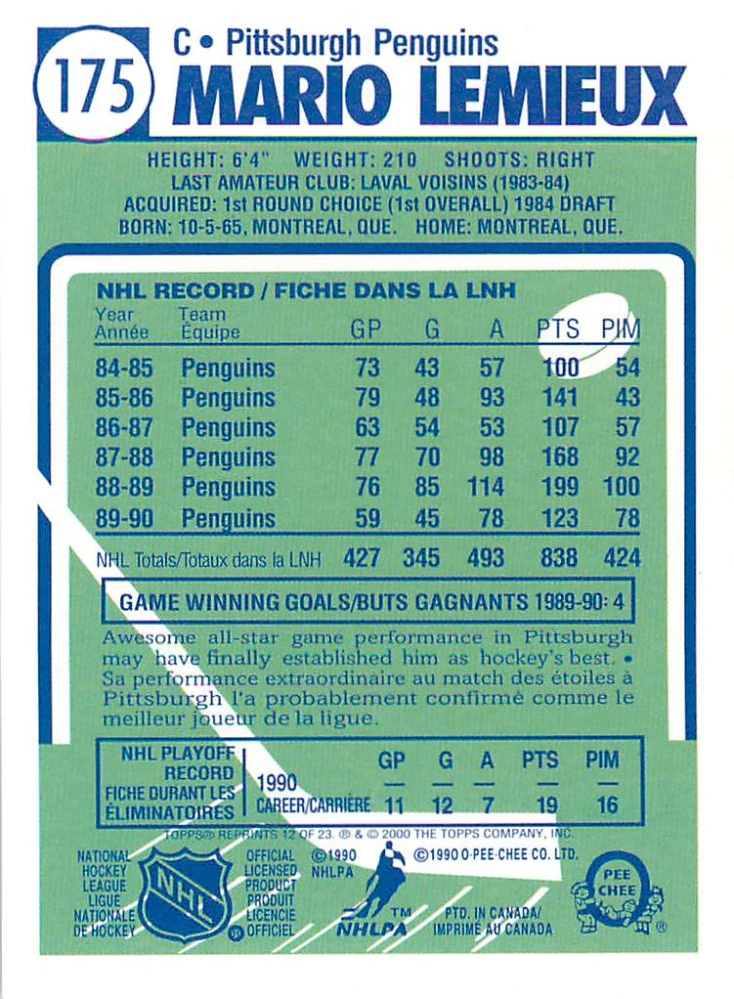 2000-01 Topps - Mario Lemieux - O-Pee-Chee Reprints #175