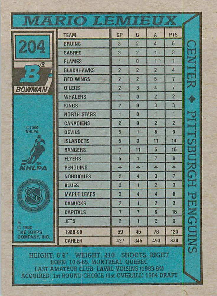 1990-91 Bowman - Mario Lemieux #204