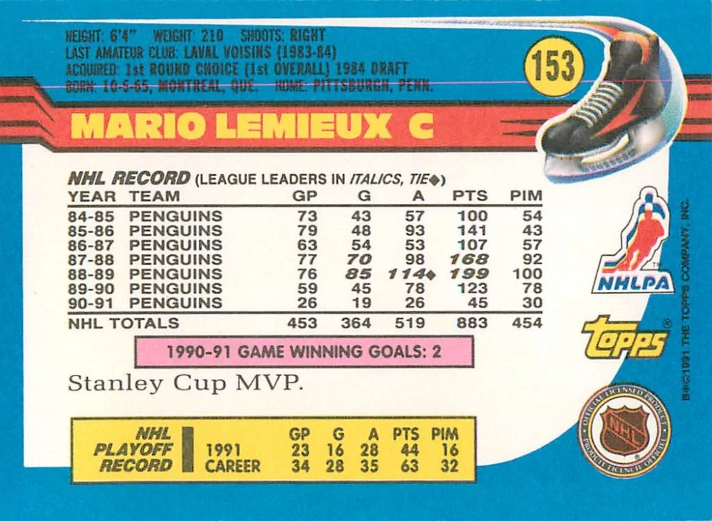 1991-92 Topps - Mario Lemieux #153