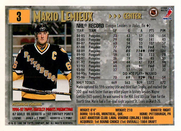 1996-97 Topps NHL Picks - Mario Lemieux #3