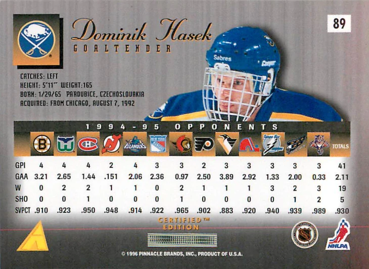 1995-96 Pinnacle Select Certified Edition - Dominik Hašek #89