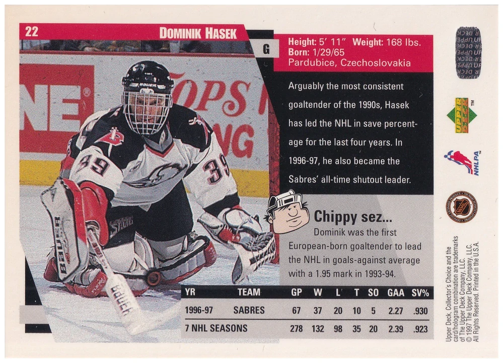 1997-98 UD Collector's Choice - Dominik Hašek #22