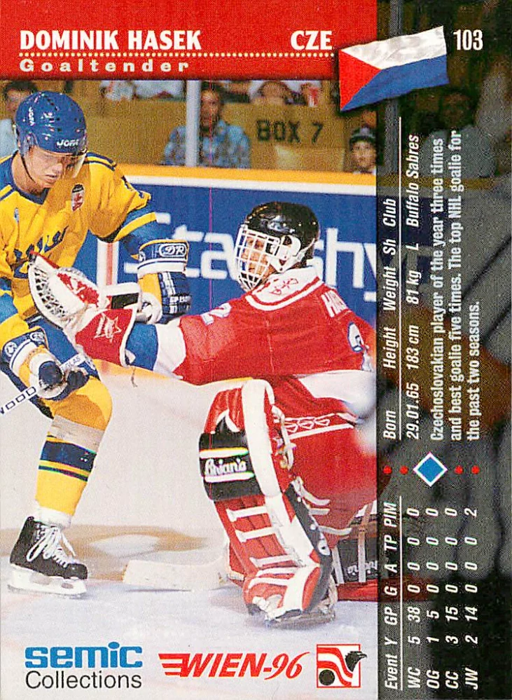 1996 Semic Wien - Dominik Hašek #103