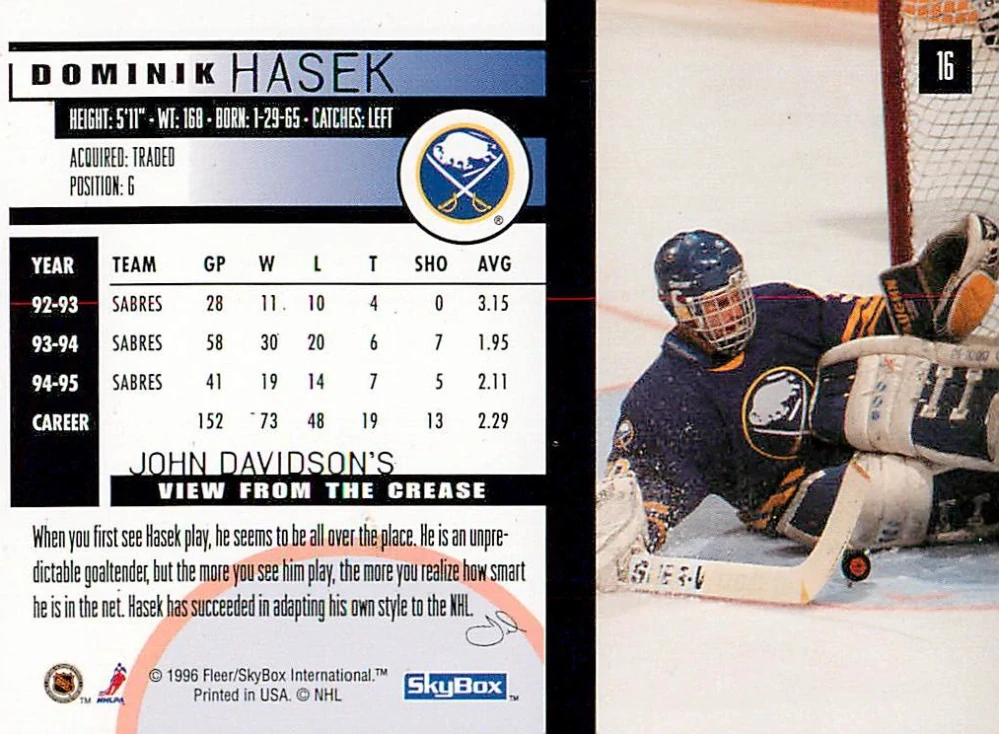 1995-96 Skybox Impact - Dominik Hašek #16