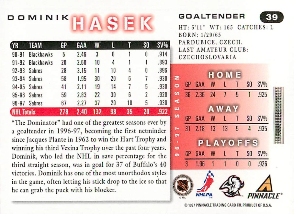 1997-98 Score - Dominik Hašek #39