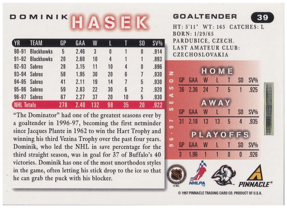 1997-98 Score - Dominik Hašek #39