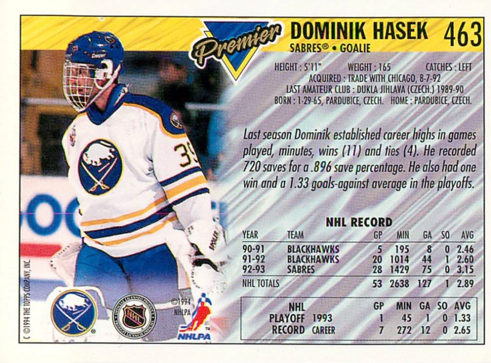 1993-94 Topps Premier - Dominik Hašek #463