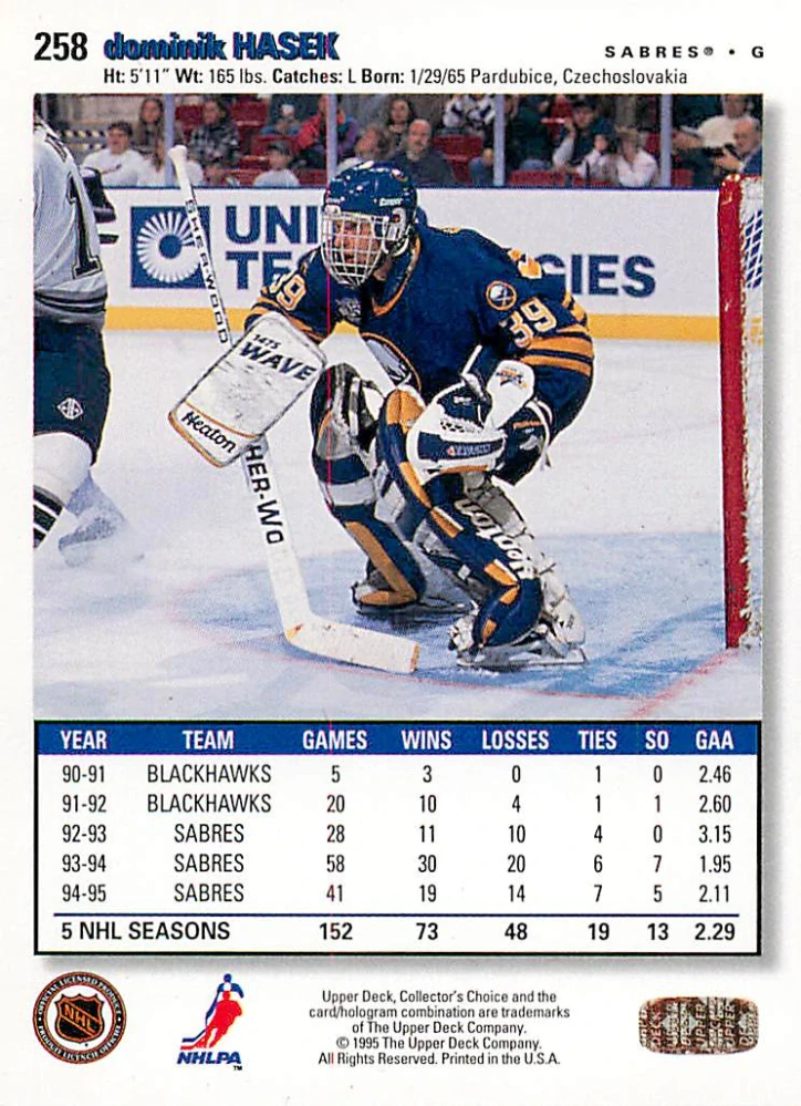 1995-96 UD Collector's Choice - Dominik Hašek #258
