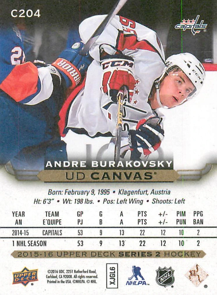 2015-16 UD Series 2 - Andre Burakovsky - Canvas #C204