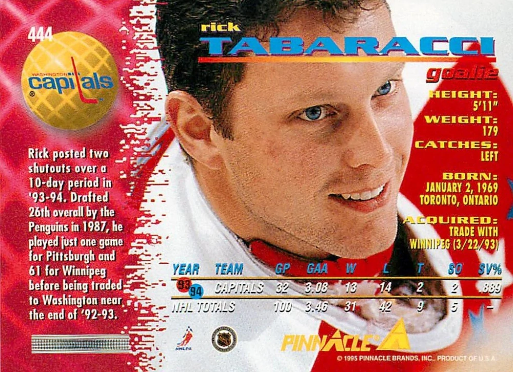 1994-95 Pinnacle - Rick Tabaracci #444