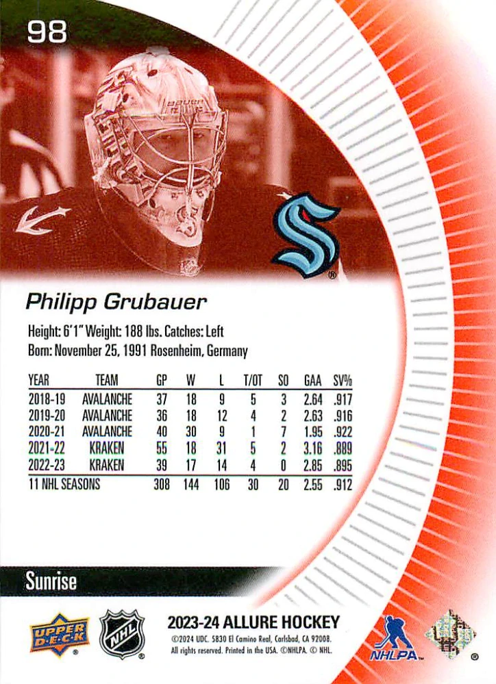 2023-24 UD Allure - Philipp Grubauer - Sunrise #98