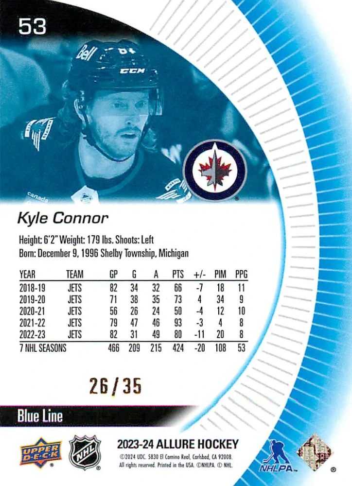 2023-24 UD Allure - Kyle Connor - Blue Line /35 #53