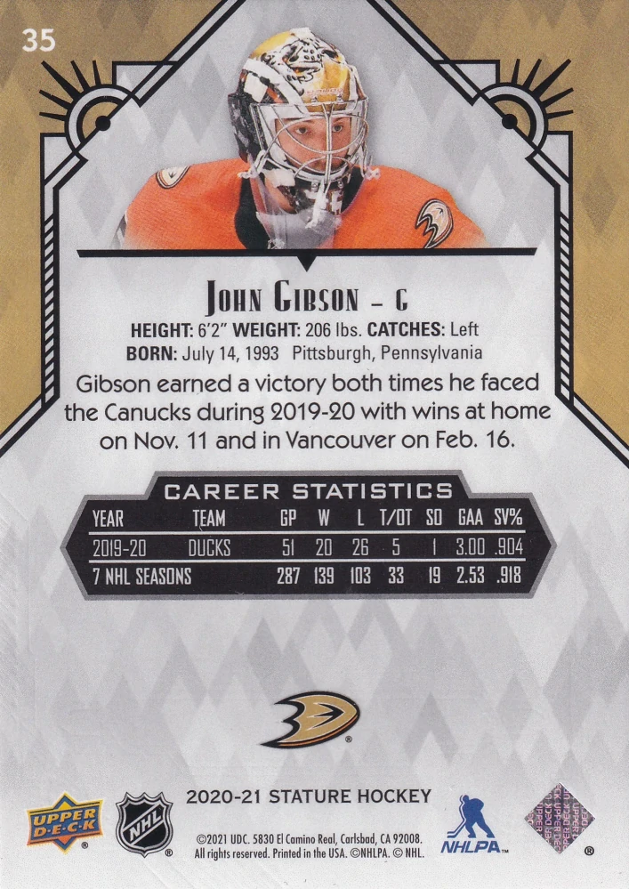 2020-21 UD Stature - John Gibson #35