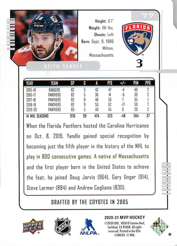 2020-21 UD MVP - Keith Yandle - Colors and Contours /250 #3