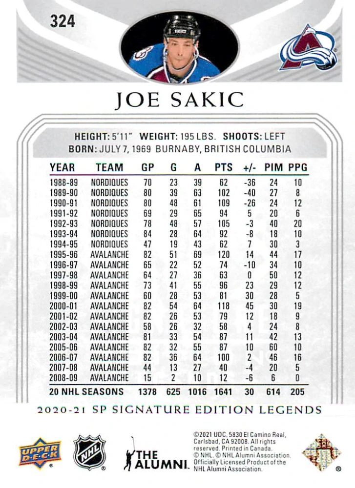 2020-21 UD SP Signature Edition Legends - Joe Sakic - Silver Script #324