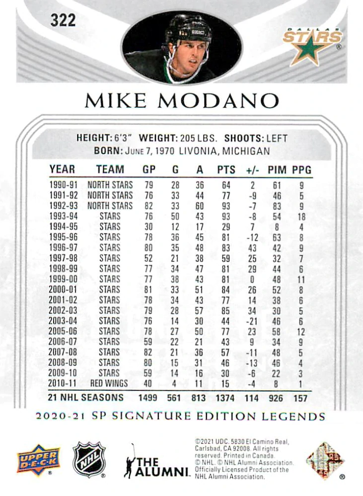 2020-21 UD SP Signature Edition Legends - Mike Modano - Silver Script #322