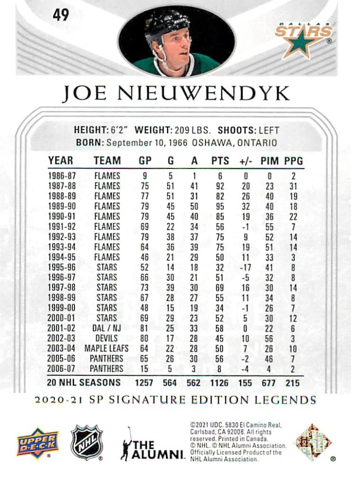 2020-21 UD SP Signature Edition Legends - Joe Nieuwendyk - Silver Script #49