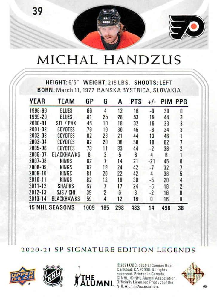 2020-21 UD SP Signature Edition Legends - Michal Handzuš - Silver Script #39