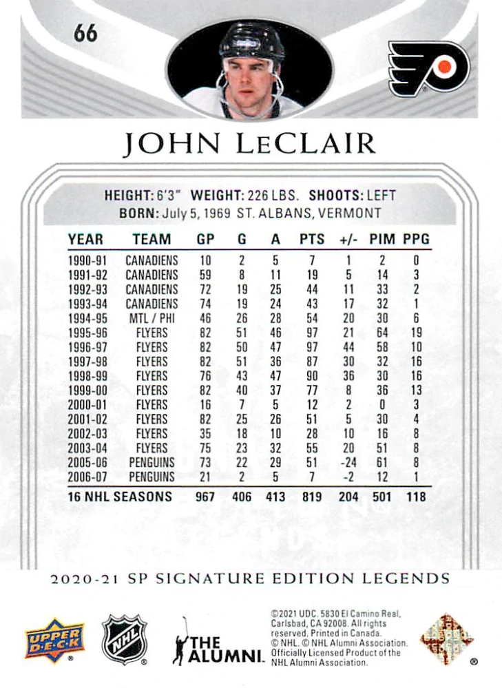 2020-21 UD SP Signature Edition Legends - John LeClair - Silver Script #66