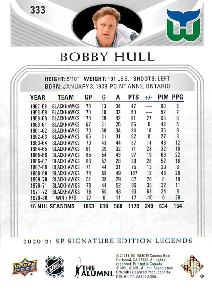 2020-21 UD SP Signature Edition Legends - Bobby Hull - Silver Script #333