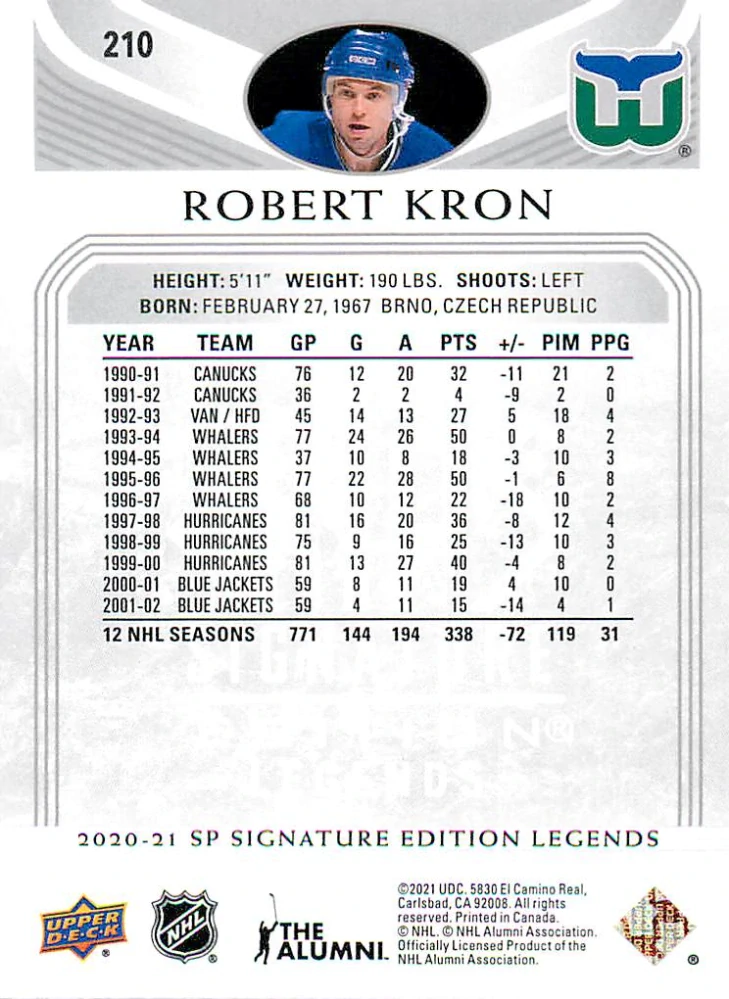 2020-21 UD SP Signature Edition Legends - Robert Kron - Silver Script #210