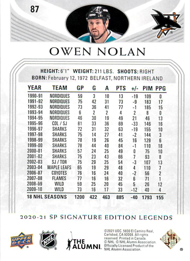 2020-21 UD SP Signature Edition Legends - Owen Nolan - Silver Script #87