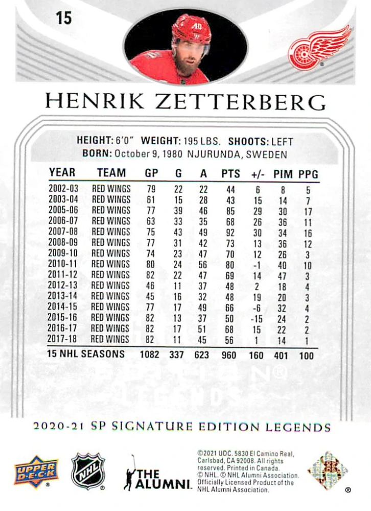 2020-21 UD SP Signature Edition Legends - Henrik Zetterberg - Silver Script #15