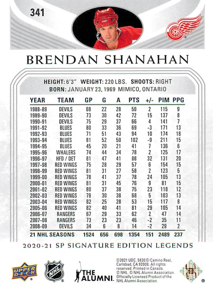 2020-21 UD SP Signature Edition Legends - Brendan Shanahan - Silver Script #341