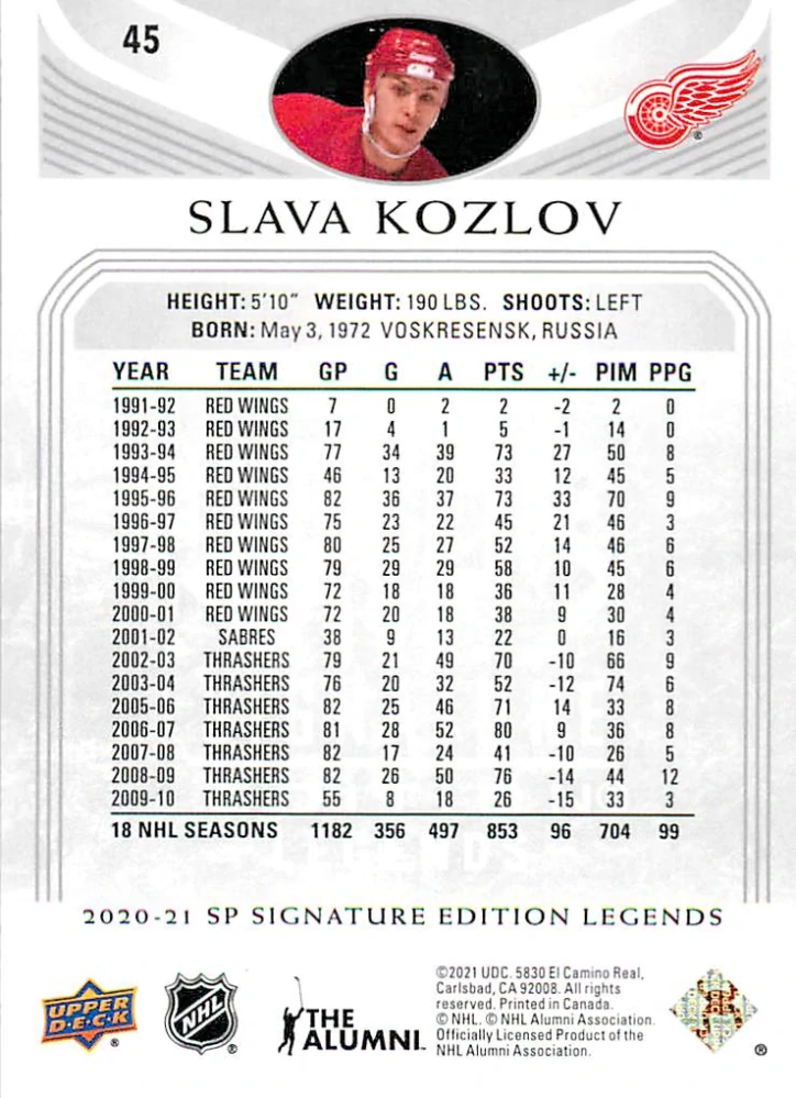 2020-21 UD SP Signature Edition Legends - Slava Kozlov - Silver Script #45