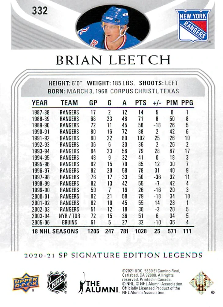 2020-21 UD SP Signature Edition Legends - Brian Leetch - Silver Script #332